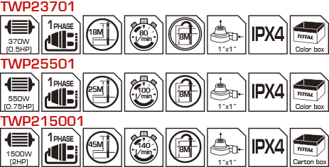 Centrifugal Pump – Total Tools Qatar